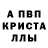 Alpha PVP Соль Annet Yablonska